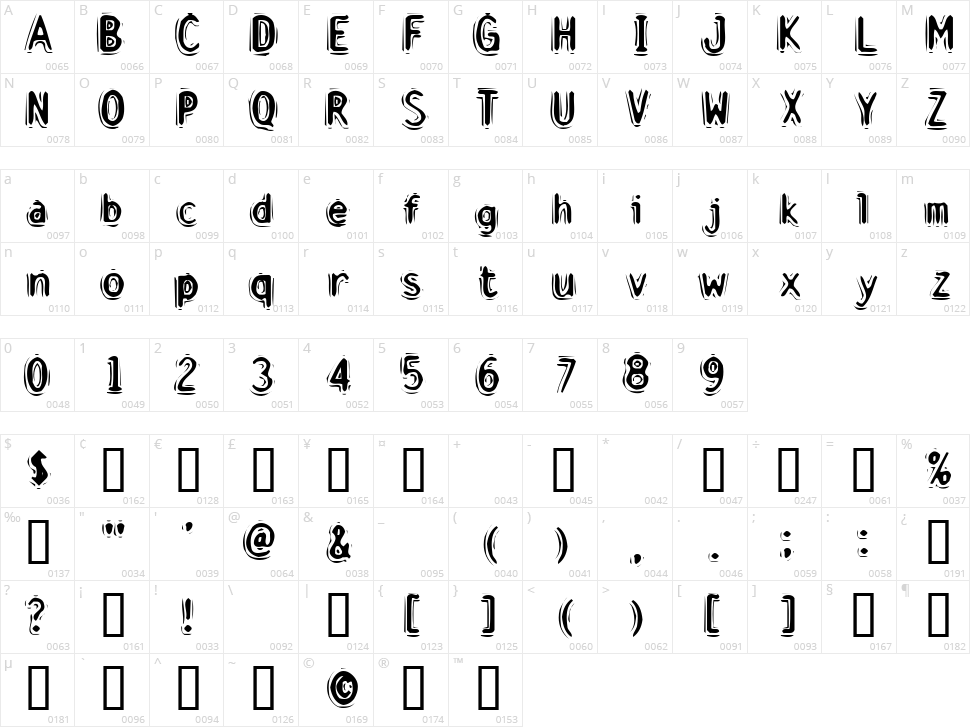 Discount Inferno Character Map