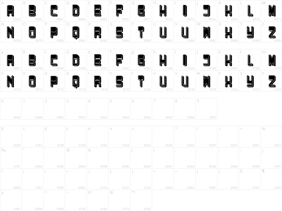 Discounted Character Map