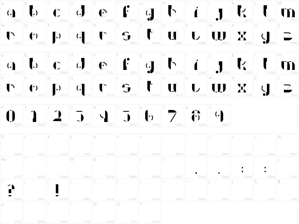 Discoverie Character Map