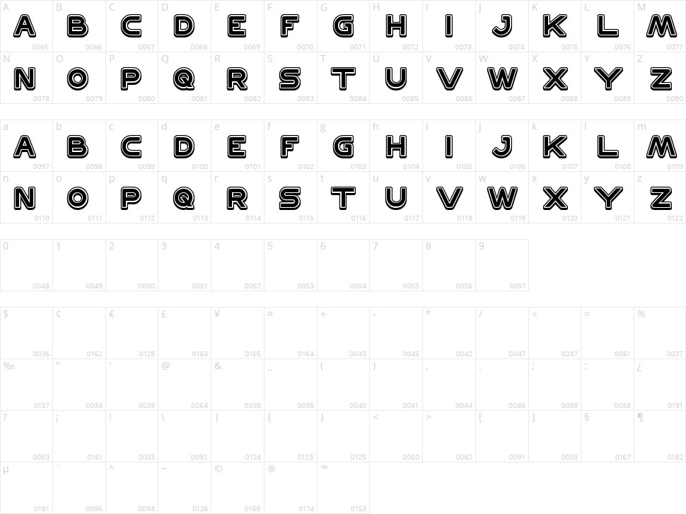 Discovery Character Map