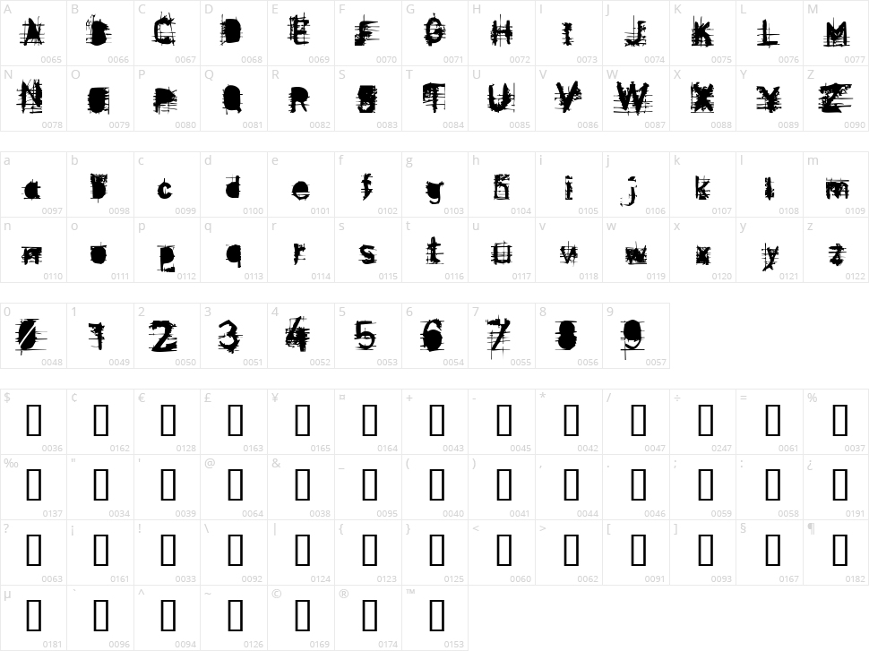 Disenfranchide Character Map