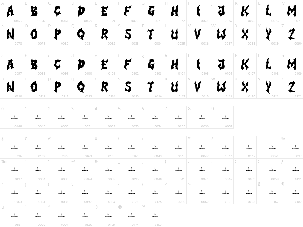 Disengage Character Map