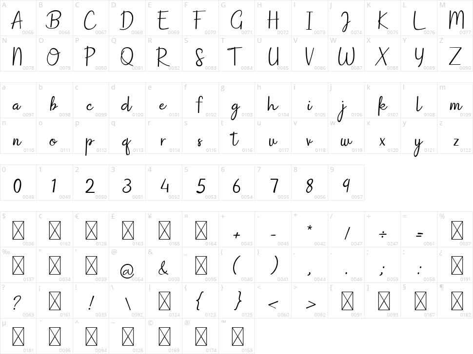 Dish Domine Character Map