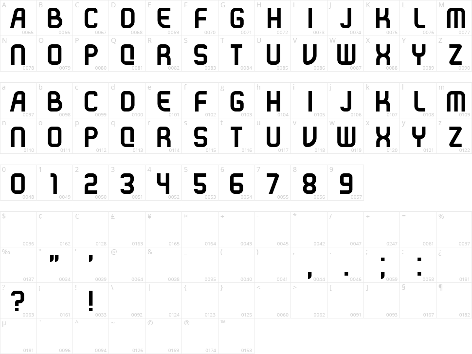 Disharmony Character Map