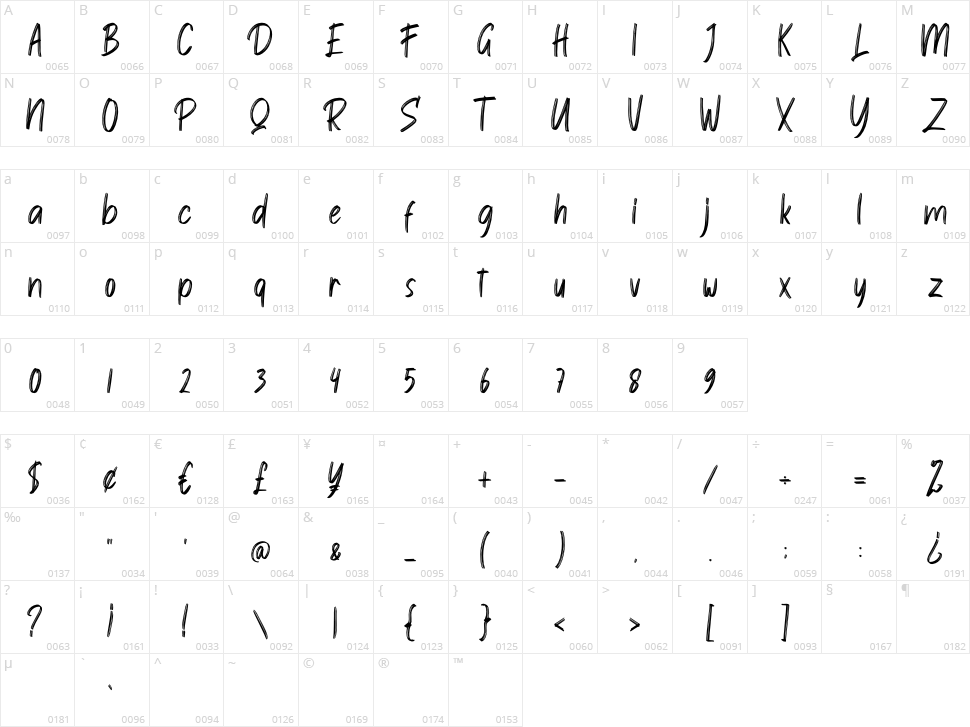 Diside Character Map