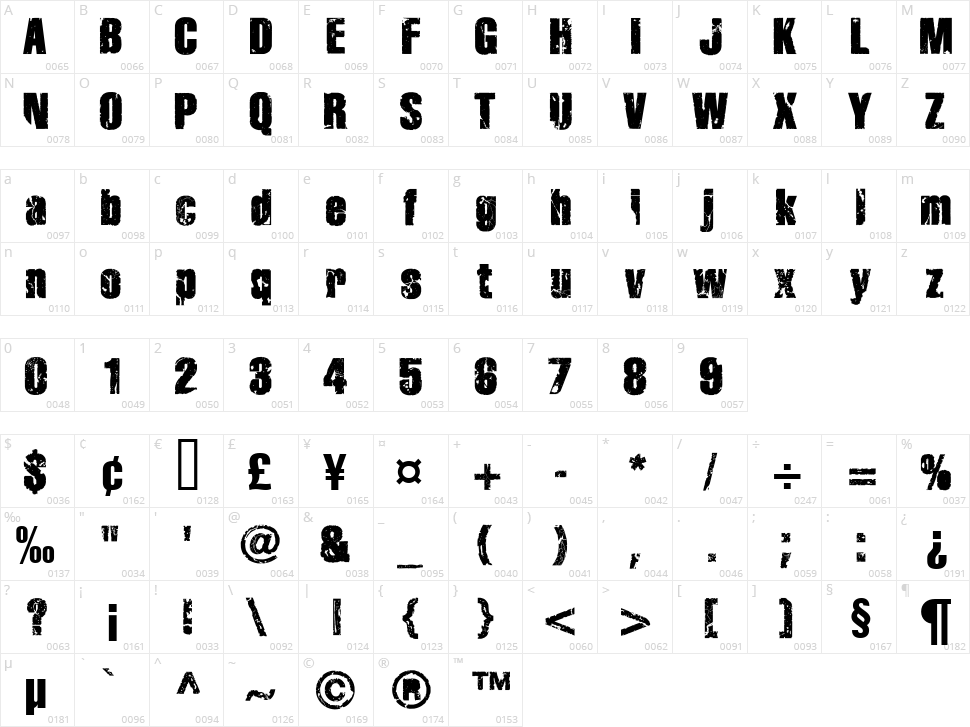 Disintegration Character Map