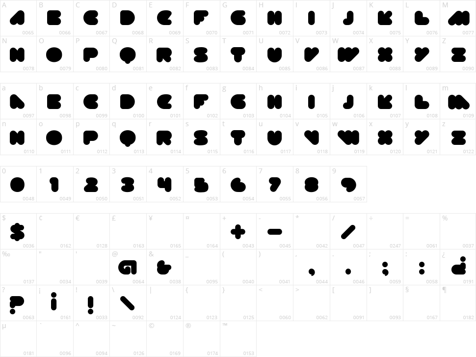 Diskopia Character Map