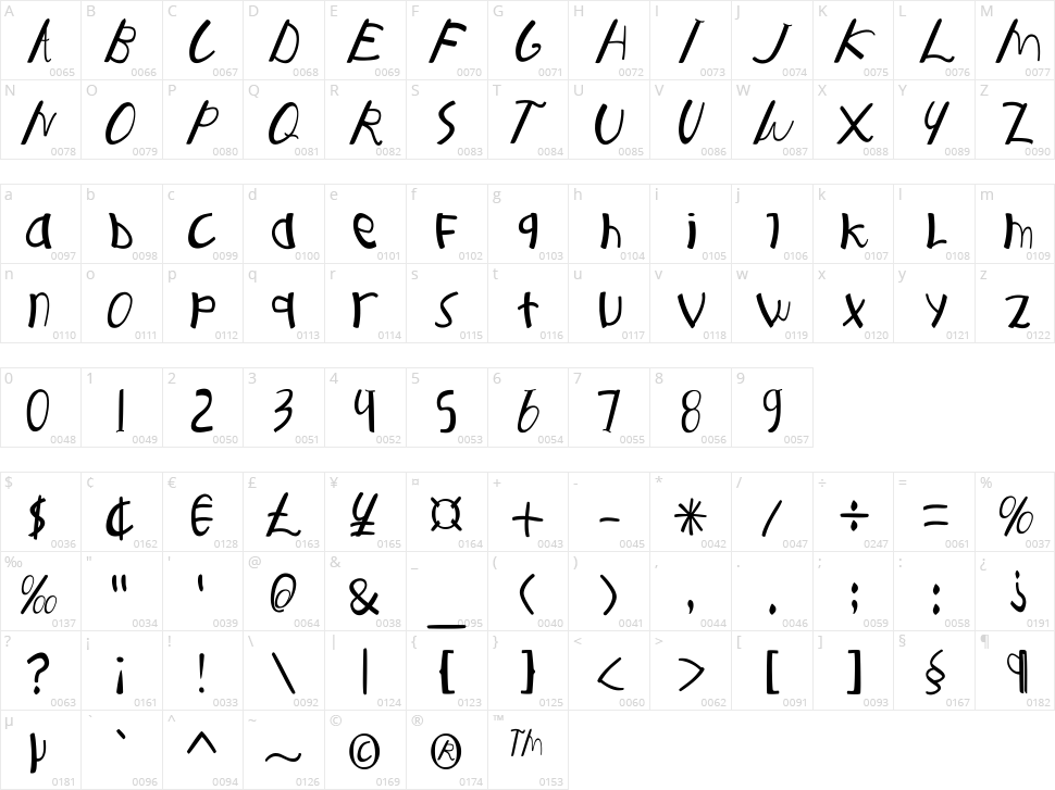 Disney Character Map