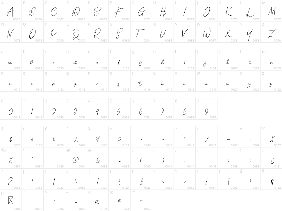 Disneycute Character Map