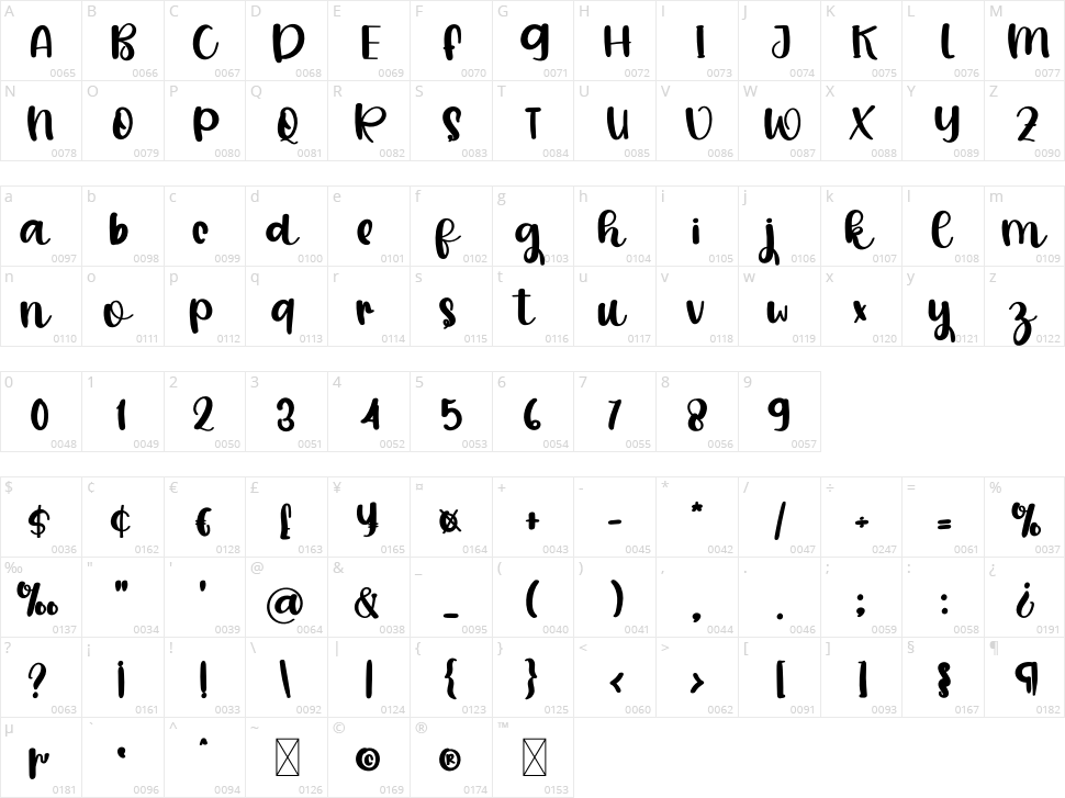 Disneyland Character Map