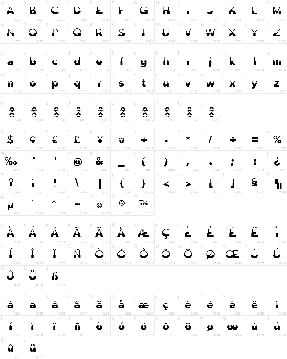 Disoluta Character Map