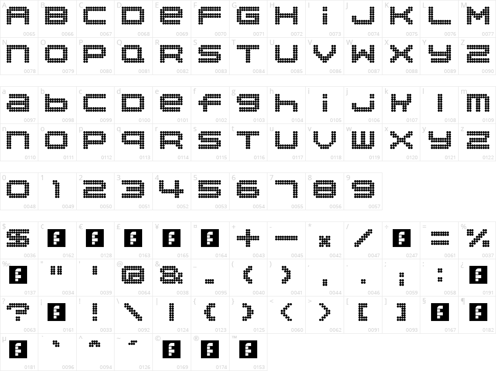 Disorient Character Map