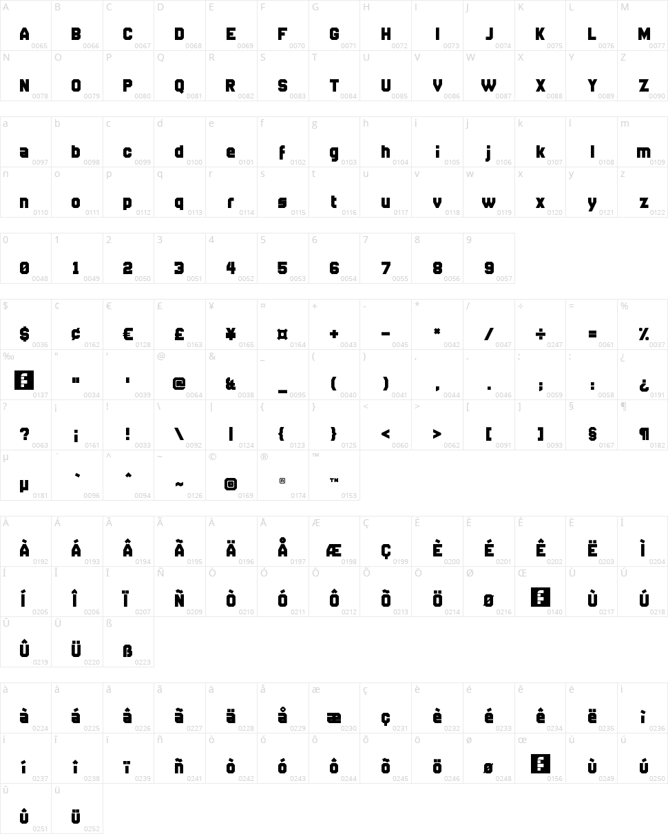 Disparador Character Map