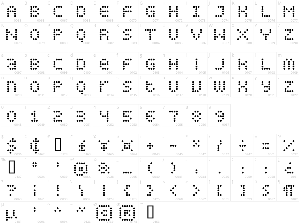 Display Dots Character Map