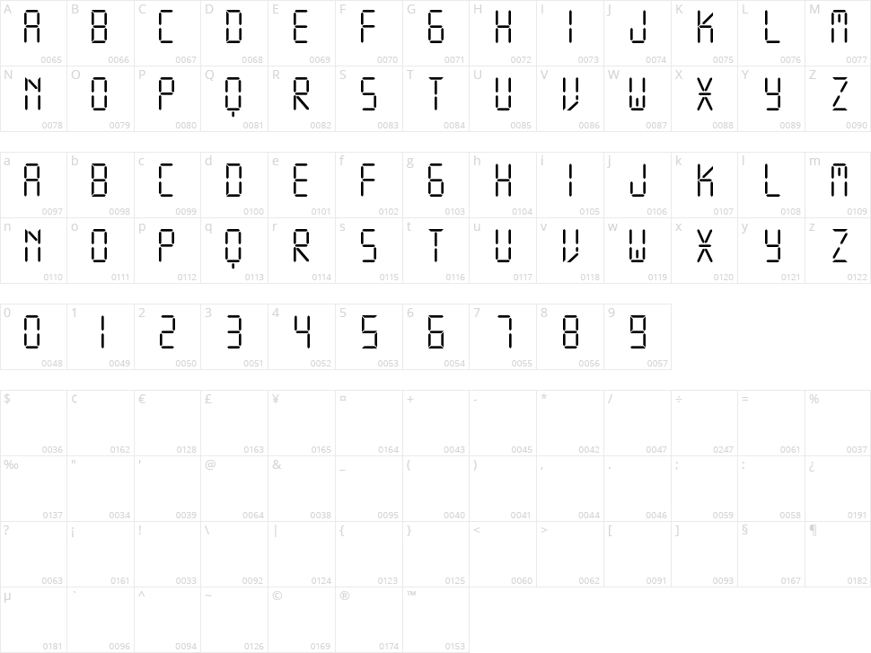 Display Free TFB Character Map