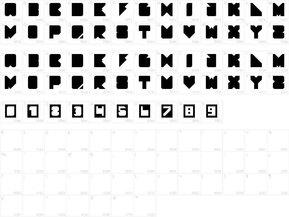 Display New RD Character Map