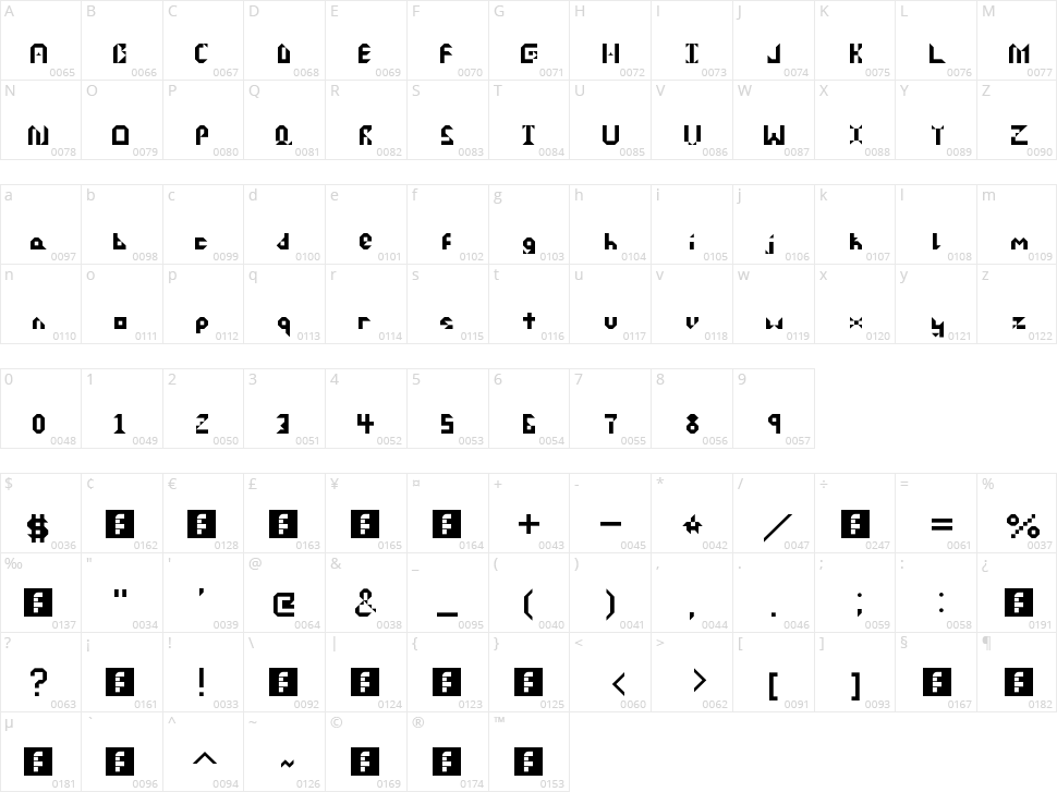Dispose Character Map