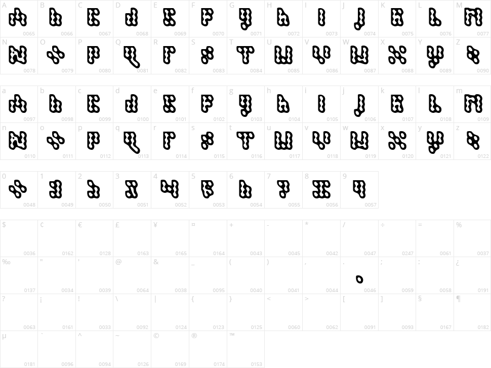 Dispute Character Map