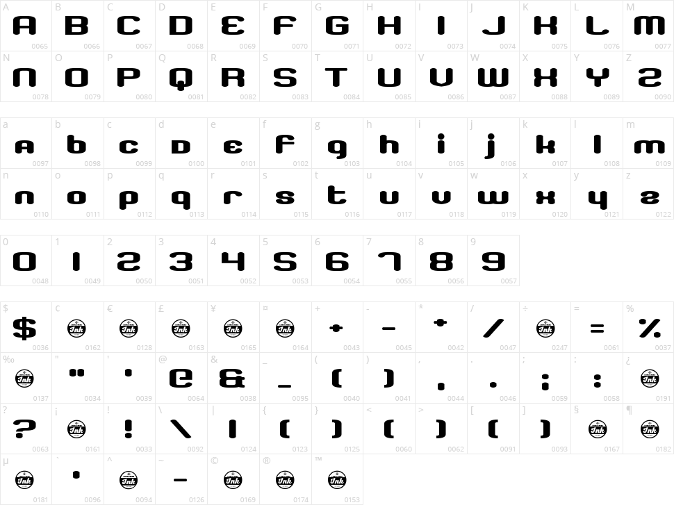 Dissolved Exchange Character Map