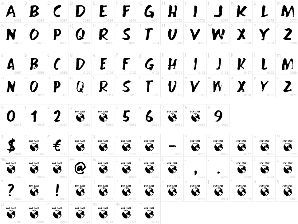 Distant Future Character Map