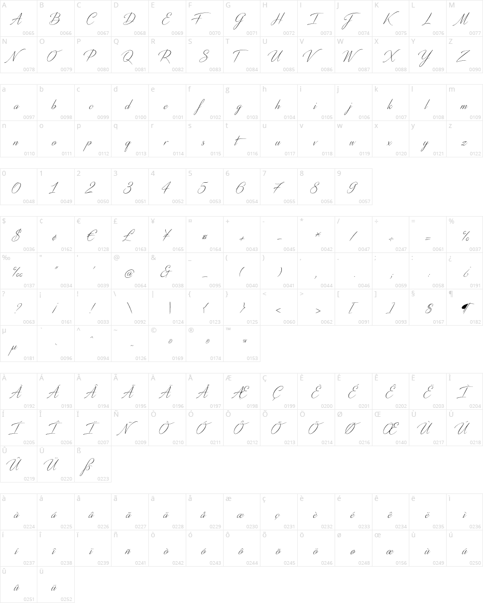 Distant Stroke Character Map