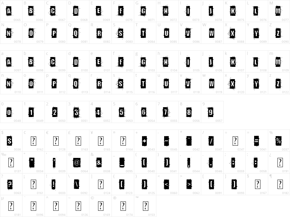 Distort You a Lesson Character Map