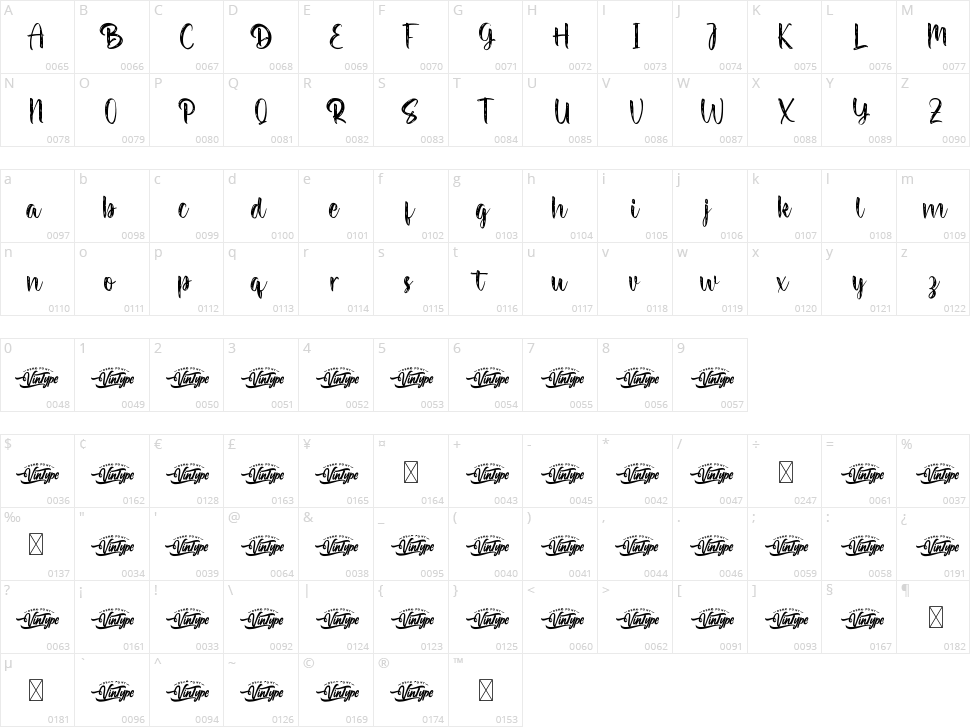 Distract Switch Character Map