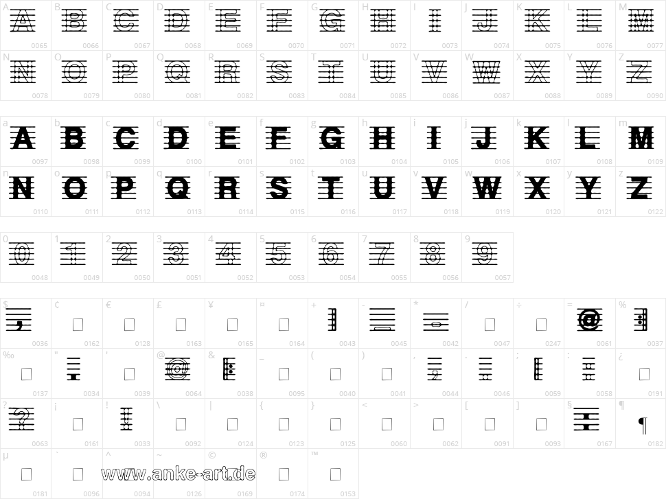 Distracted Musician Character Map