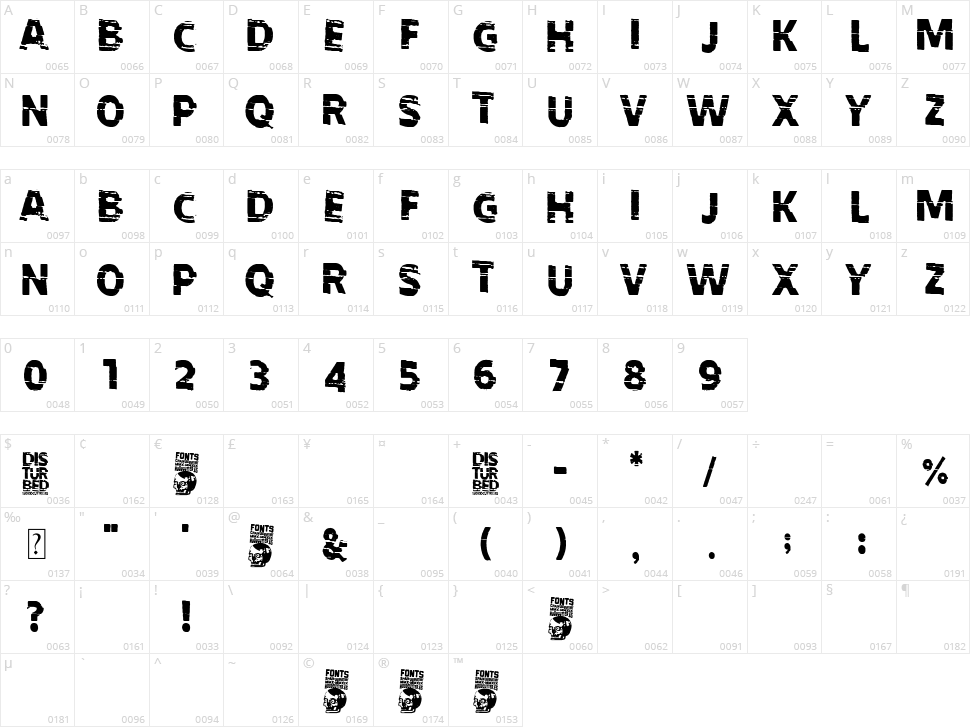 Disturbed Character Map