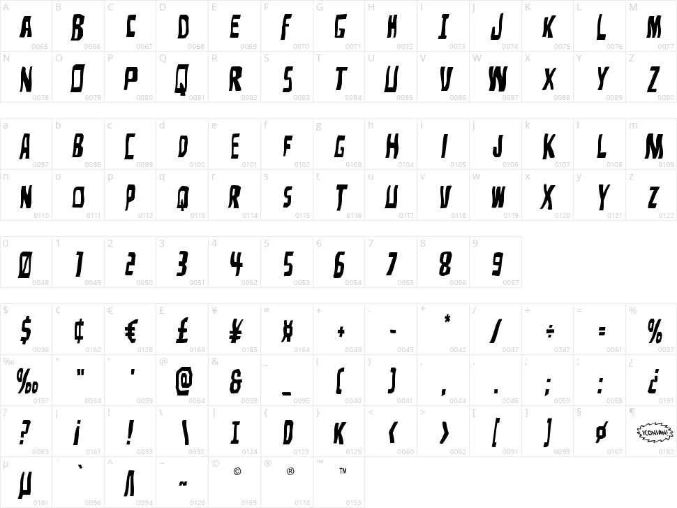 Disturbia Character Map