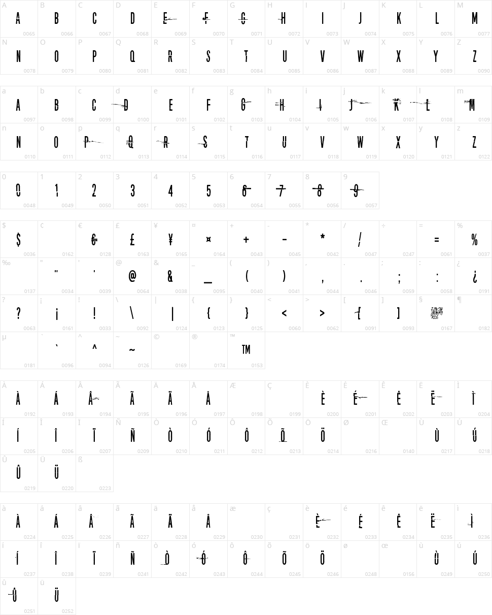 Disturbo Character Map