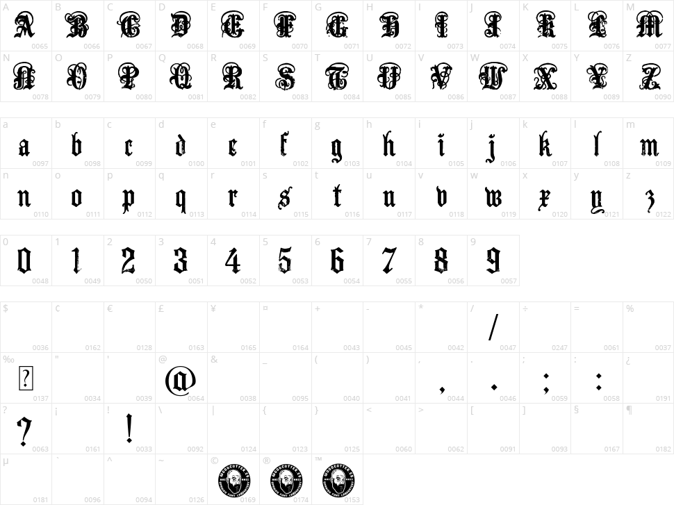 Divine And Earthly Imperium Character Map