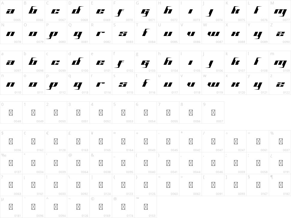 Divine Character Map
