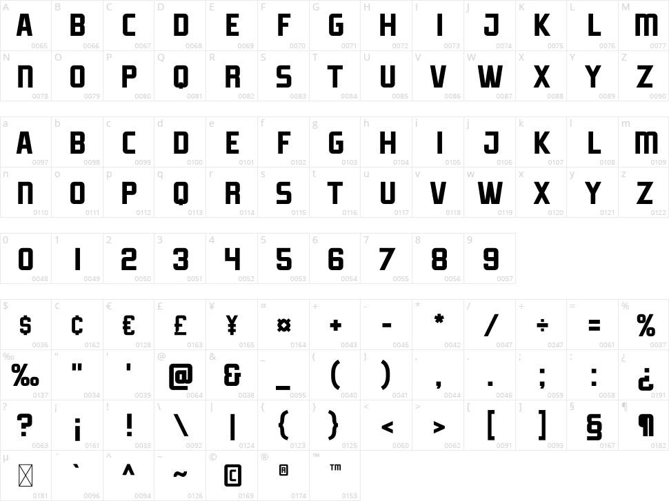 Division One Character Map