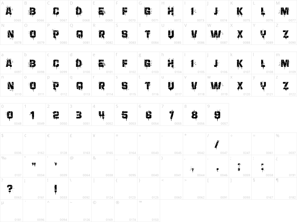 Division Character Map