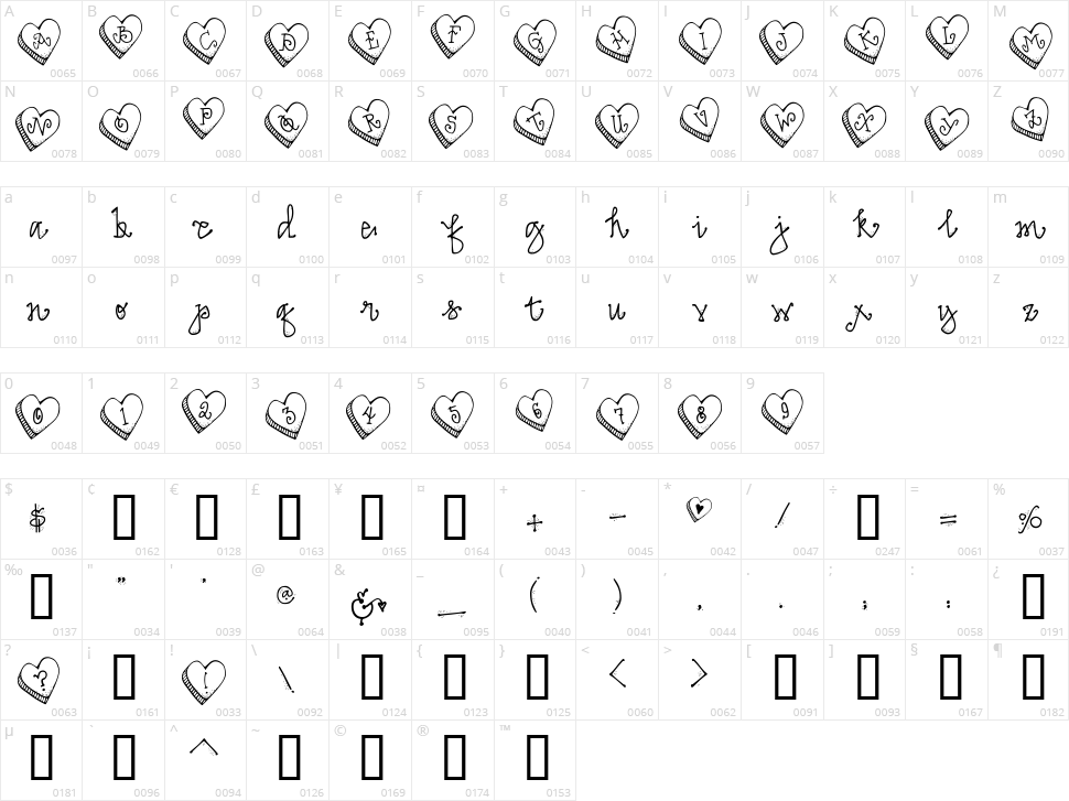 DJ Candy Heart Character Map