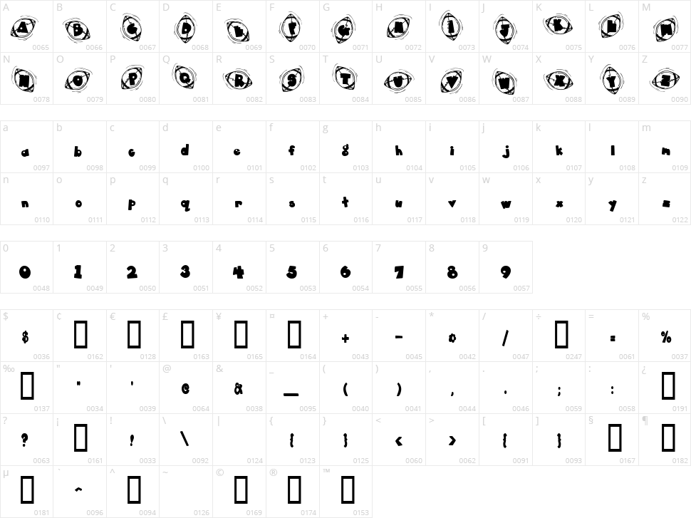 DJ Football Character Map