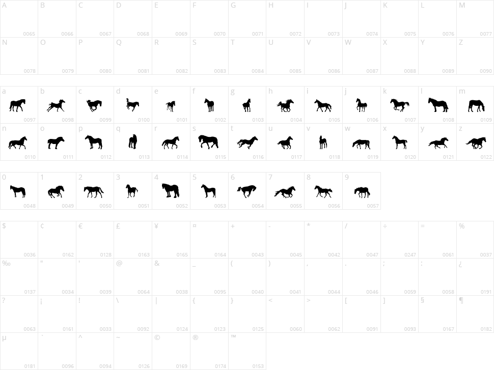 DJ Horses 1 Character Map