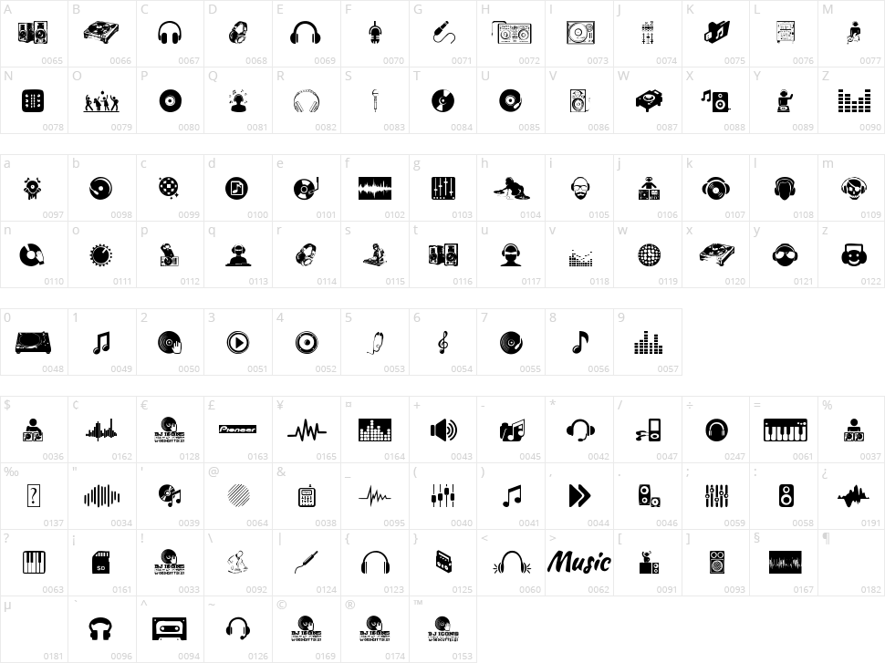 DJ Icons Character Map