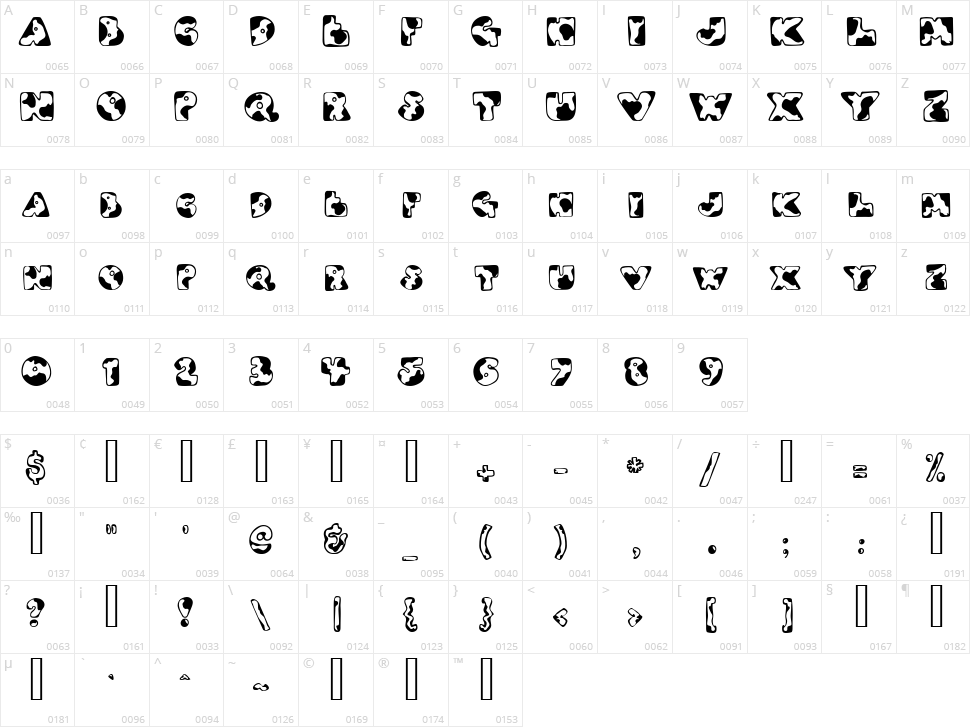 DJ Moo Character Map