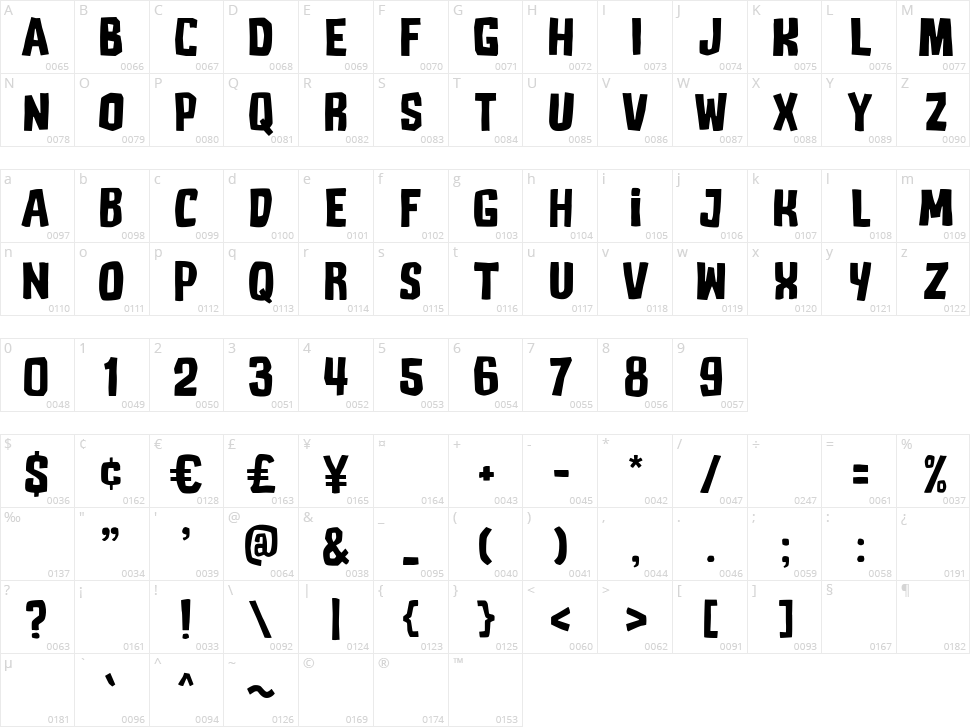 Djadoel Character Map