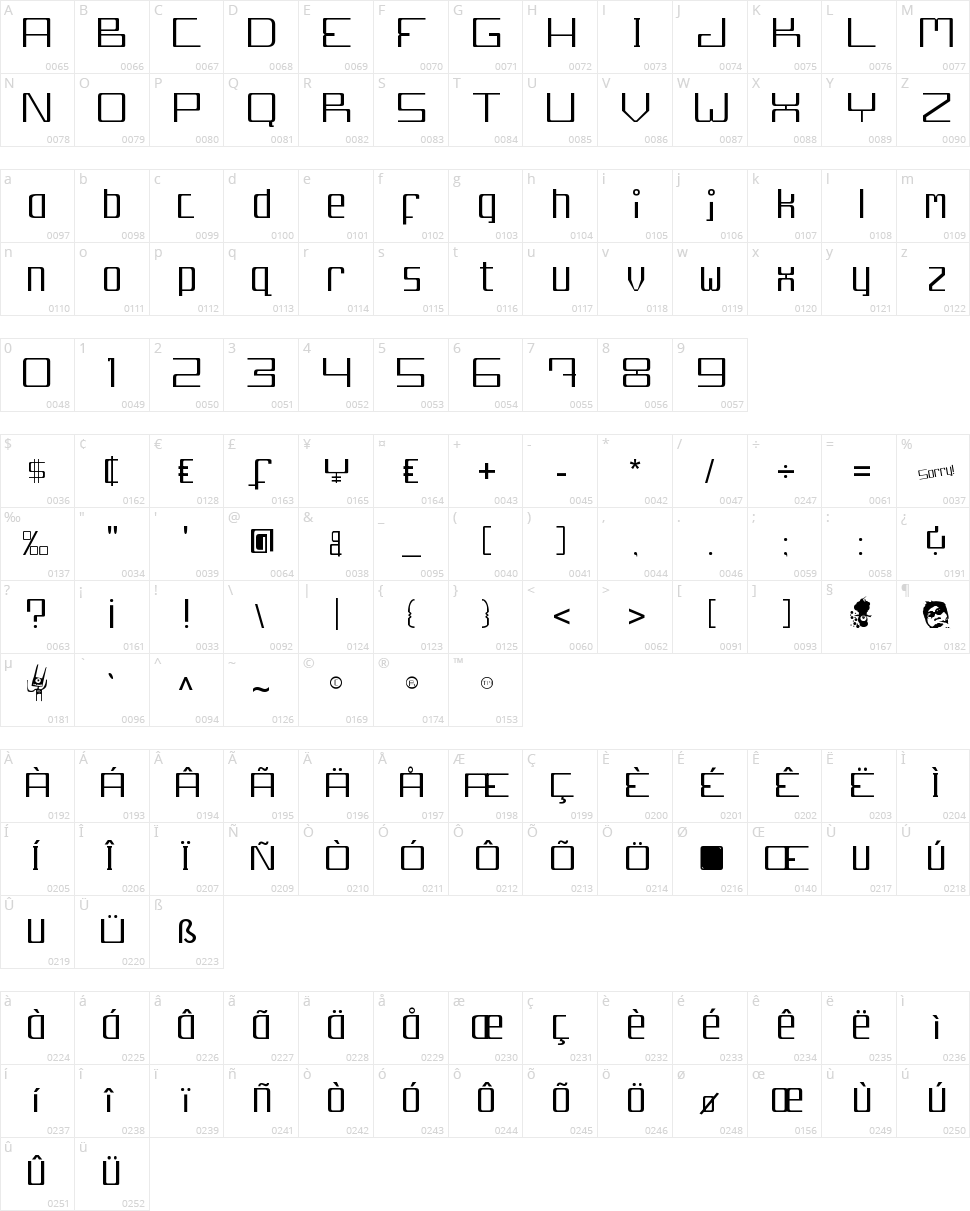 Djakarta 13210 Character Map