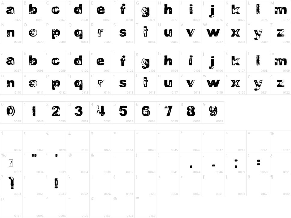DJB Bad Stamp Job Character Map