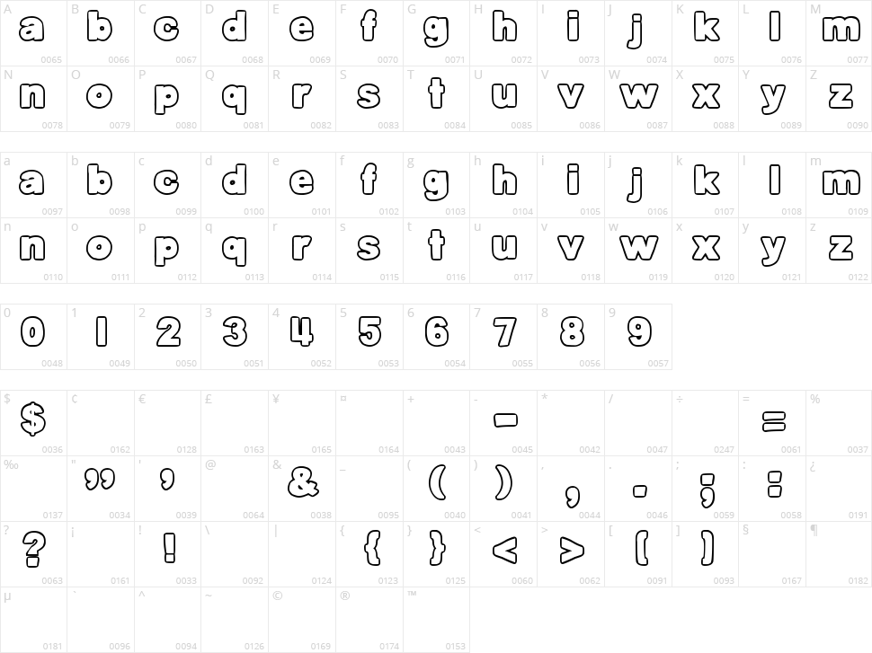DJB Belly Button-Outtie Character Map