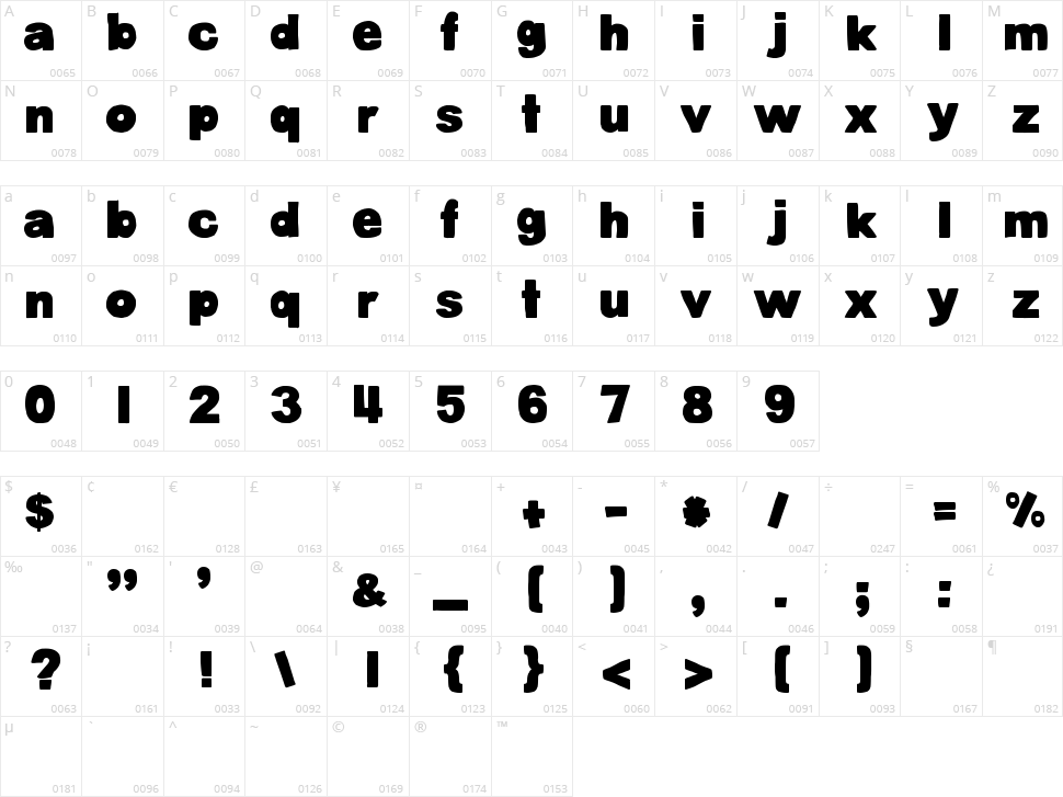 DJB BellyButton-Innie Character Map