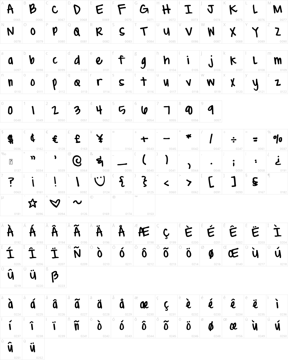 DJB Brit's Thick Pen Character Map