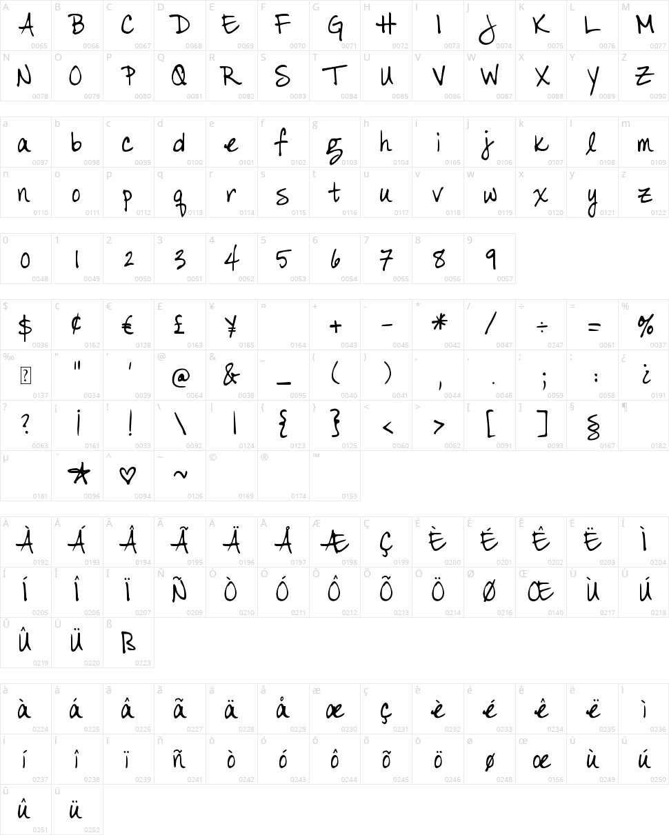 DJB Color Me Chic Character Map