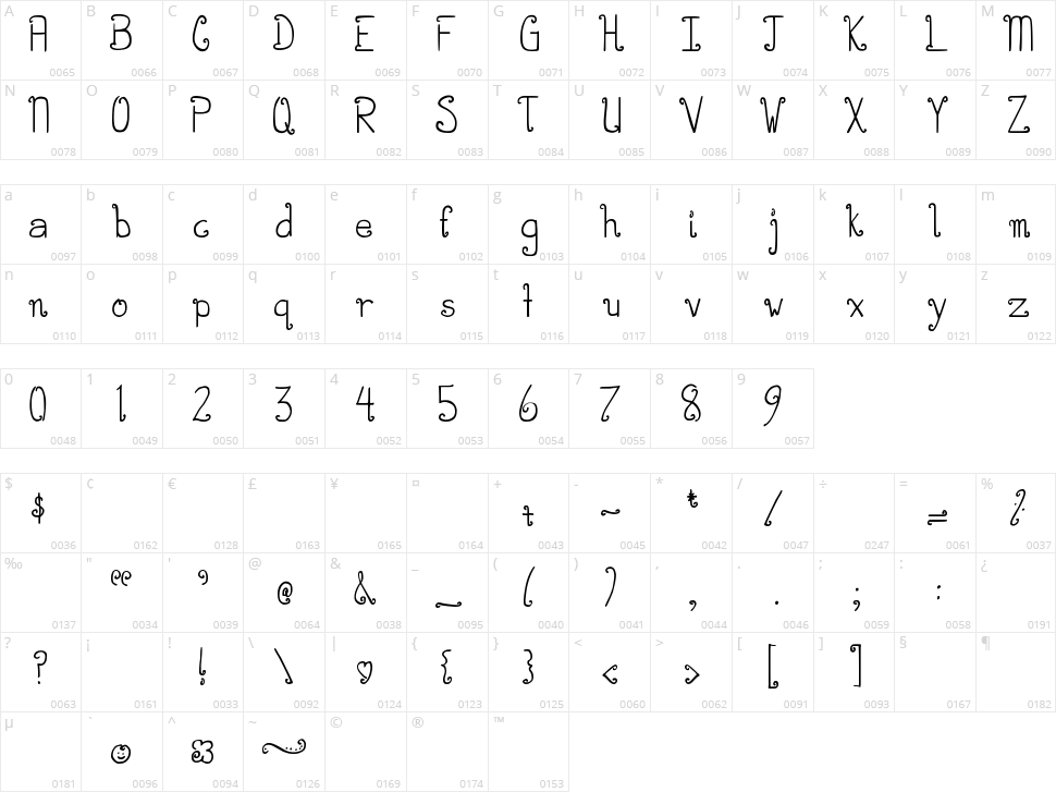DJB Curlie Wurlie Character Map