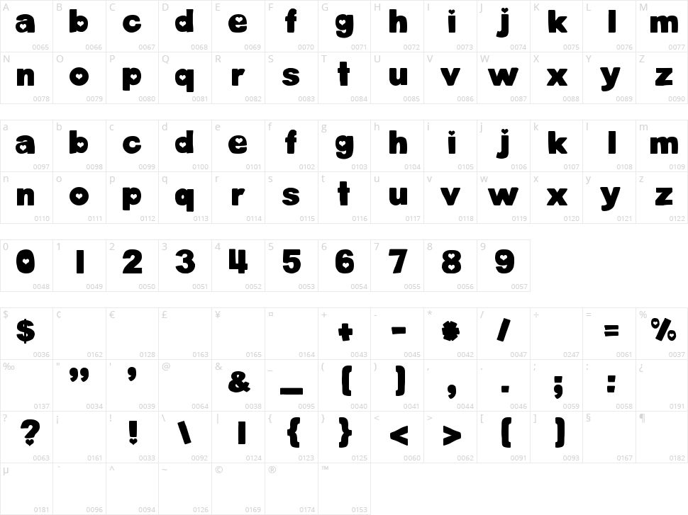 DJB Cutouts Character Map