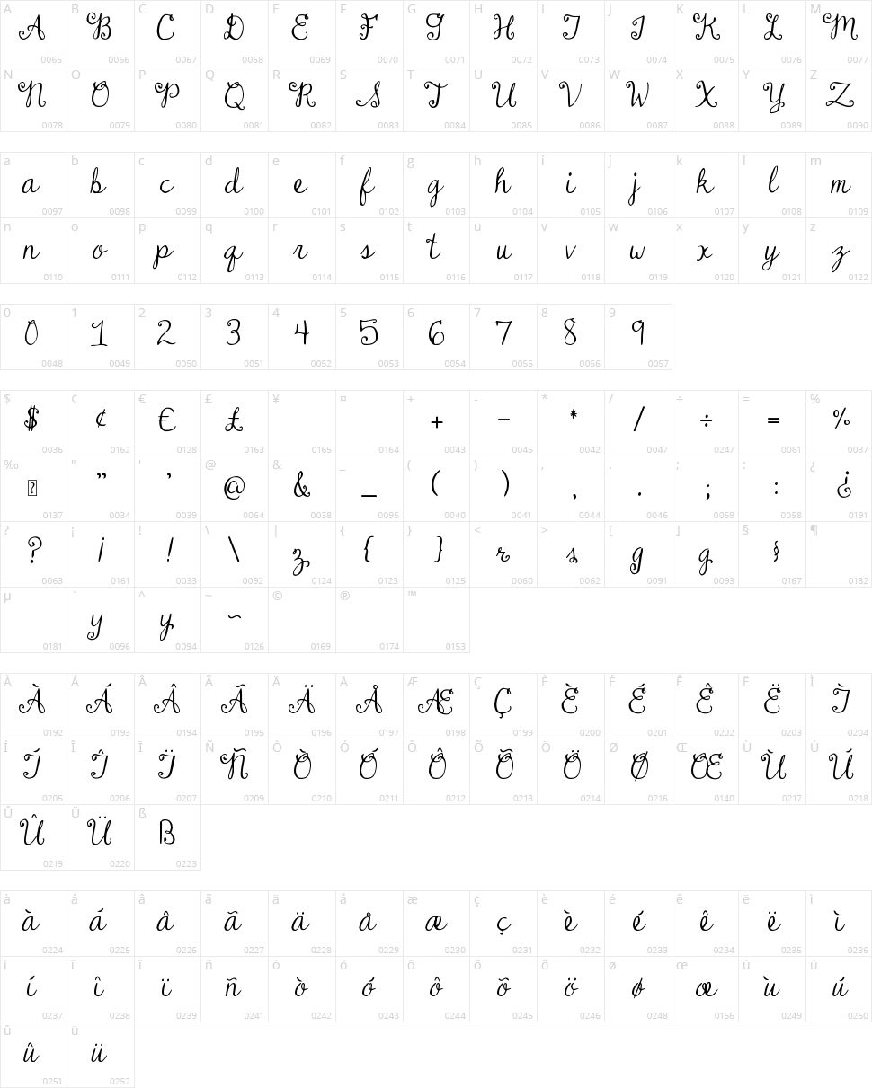 DJB Dear Mr Claus Character Map